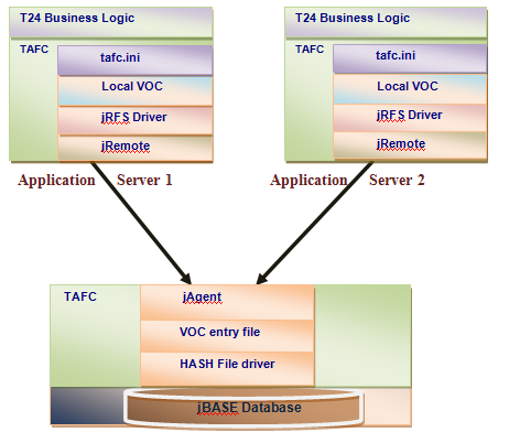 File:User:aleggett/tmp9131799282699905805_JBASE_UG_JRFS/image018.png
